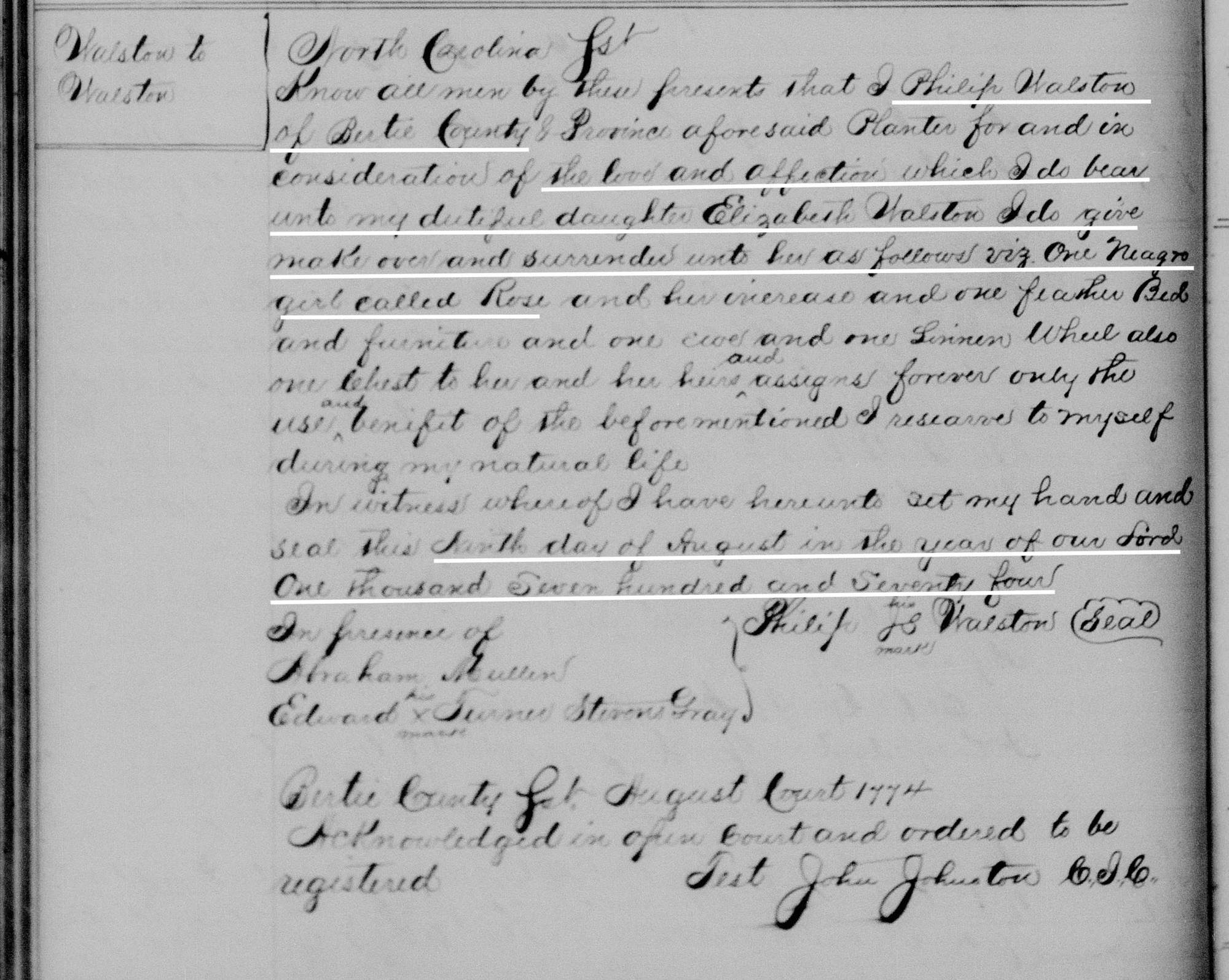 People Not Property Slave Deeds, Digital Library on American Slavery