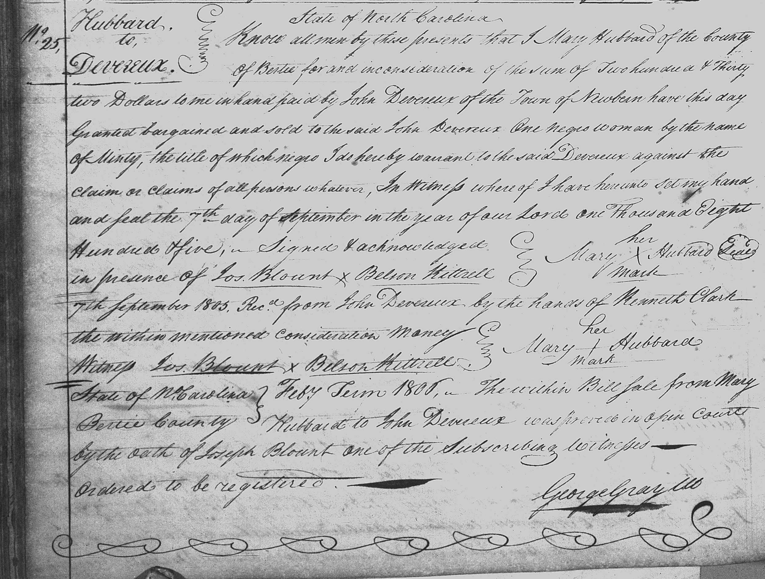 People Not Property Slave Deeds, Digital Library on American Slavery