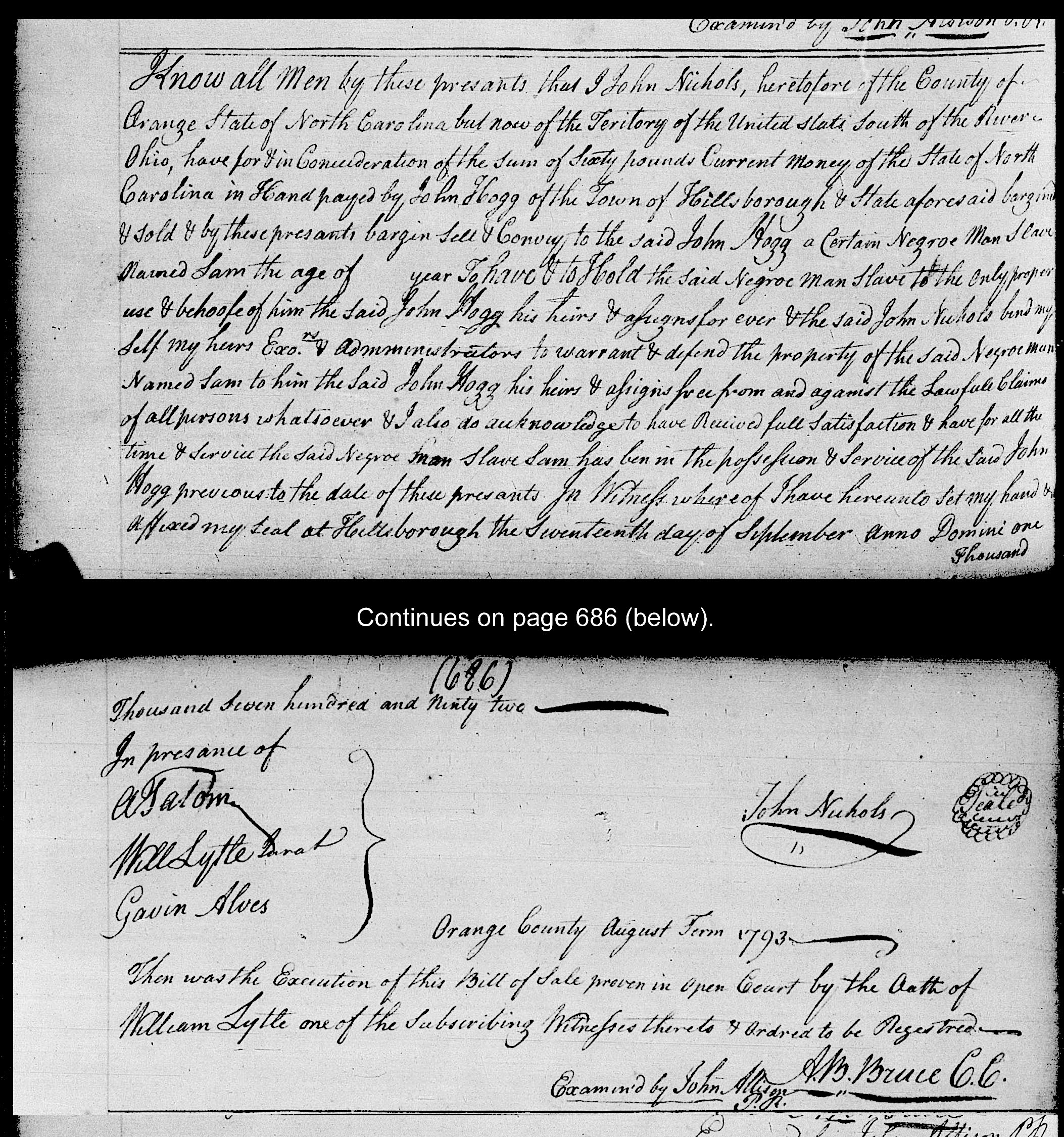 People Not Property Slave Deeds, Digital Library on American Slavery