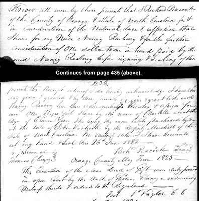 NC.ORG.21.435.2
